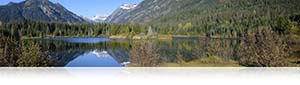 Nikon D3300 panorama photo of mountains and their reflections in water showing special effects